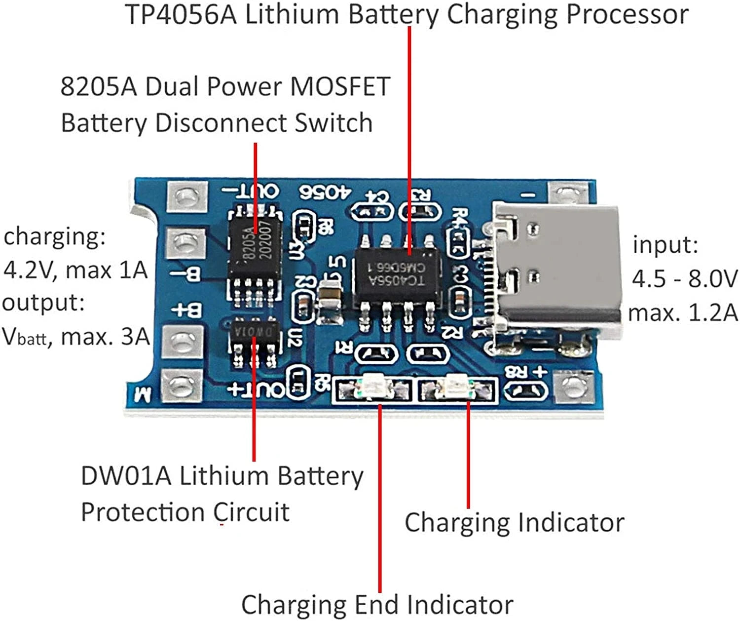 2/5 Stück 5V 1A Micro/Type-C/Mini 18650 TP4056 Lithium-Batterie-Ladegerät-Modul Ladeplatine mit Schutzfunktion Dual-Funktionen Li-Ion
