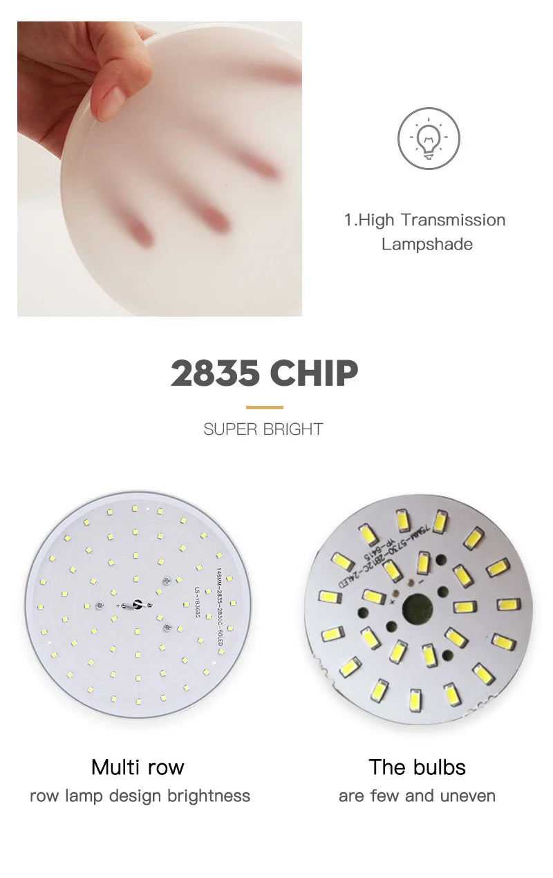 LED Deckenleuchte 15W~50W Küchenlampe Schlafzimmer Korridor Lustre Plat Led Leuchten Wohnzimmer Dekor 220V Deckenleuchter