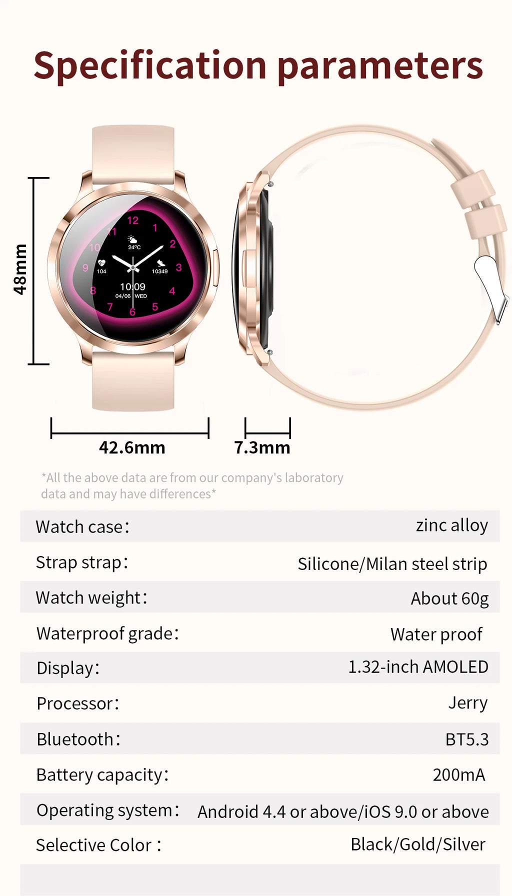 2025 NEU Smartwatch Damen 1,32"AMOLED Sport Fitness Armband Benutzerdefiniertes Zifferblatt Uhren Herren Herzfrequenz Bluetooth Anruf Damen Smartwatch