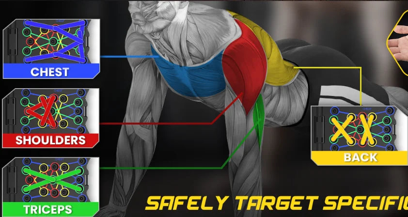 Tabla Plegable Portátil Multiusos para Flexiones con Asas y Bandas de Resistencia - Equipo de Fitness, Entrenamiento en Interiores para Gimnasio en Casa