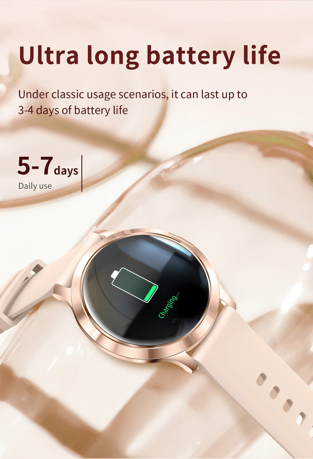 2025 NEU Smartwatch Damen 1,32"AMOLED Sport Fitness Armband Benutzerdefiniertes Zifferblatt Uhren Herren Herzfrequenz Bluetooth Anruf Damen Smartwatch