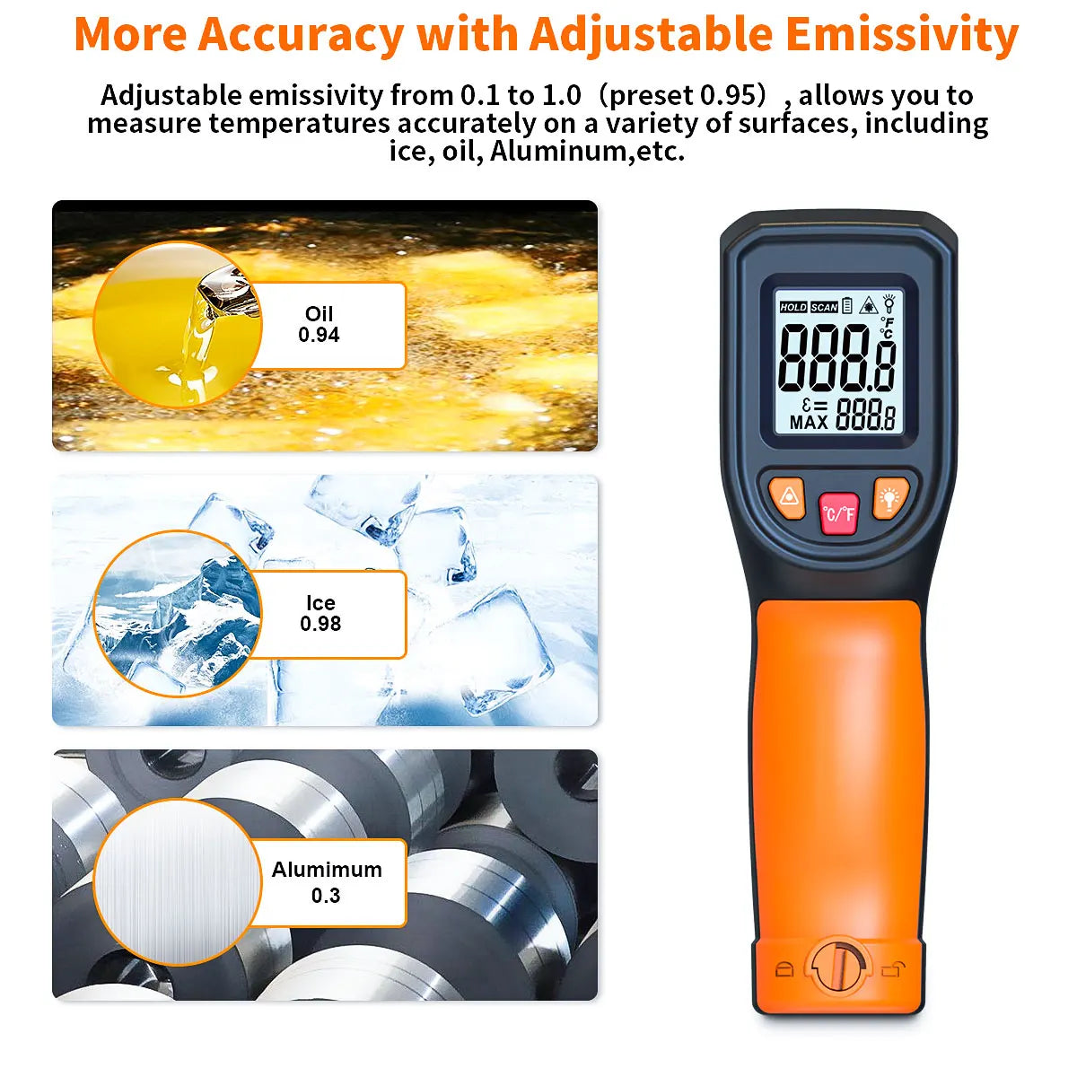 NJTY T600 T600A Digitales Infrarot-Thermometer Pistole -58°F bis 1112°F (-50℃ bis 600℃) Professionelle industrielle Laser-Temperaturpistole