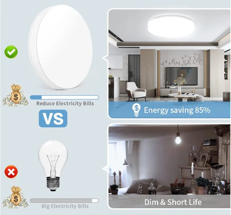 Ultradünne runde LED-Deckenleuchte Schlafzimmerlampe Glanz LED-Leuchten für den Raum Deckenleuchte Moderne Heimdekoration