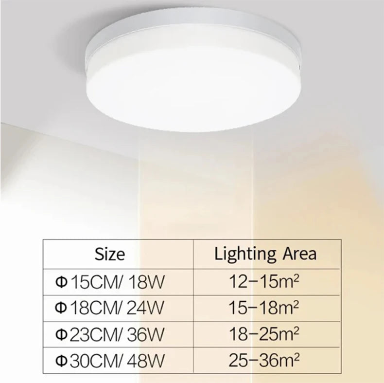Ultradünne runde LED-Deckenleuchte Schlafzimmerlampe Glanz LED-Leuchten für den Raum Deckenleuchte Moderne Heimdekoration