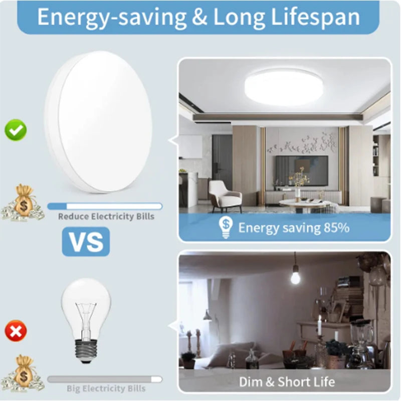 Ultradünne runde LED-Deckenleuchte Schlafzimmerlampe Glanz LED-Leuchten für den Raum Deckenleuchte Moderne Heimdekoration