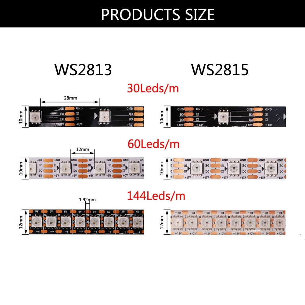 WS2815 Addressable LED lights RGBIC Color soft Led strip light with USB/DC17keys controller control Home Decoration lamp DC12V
