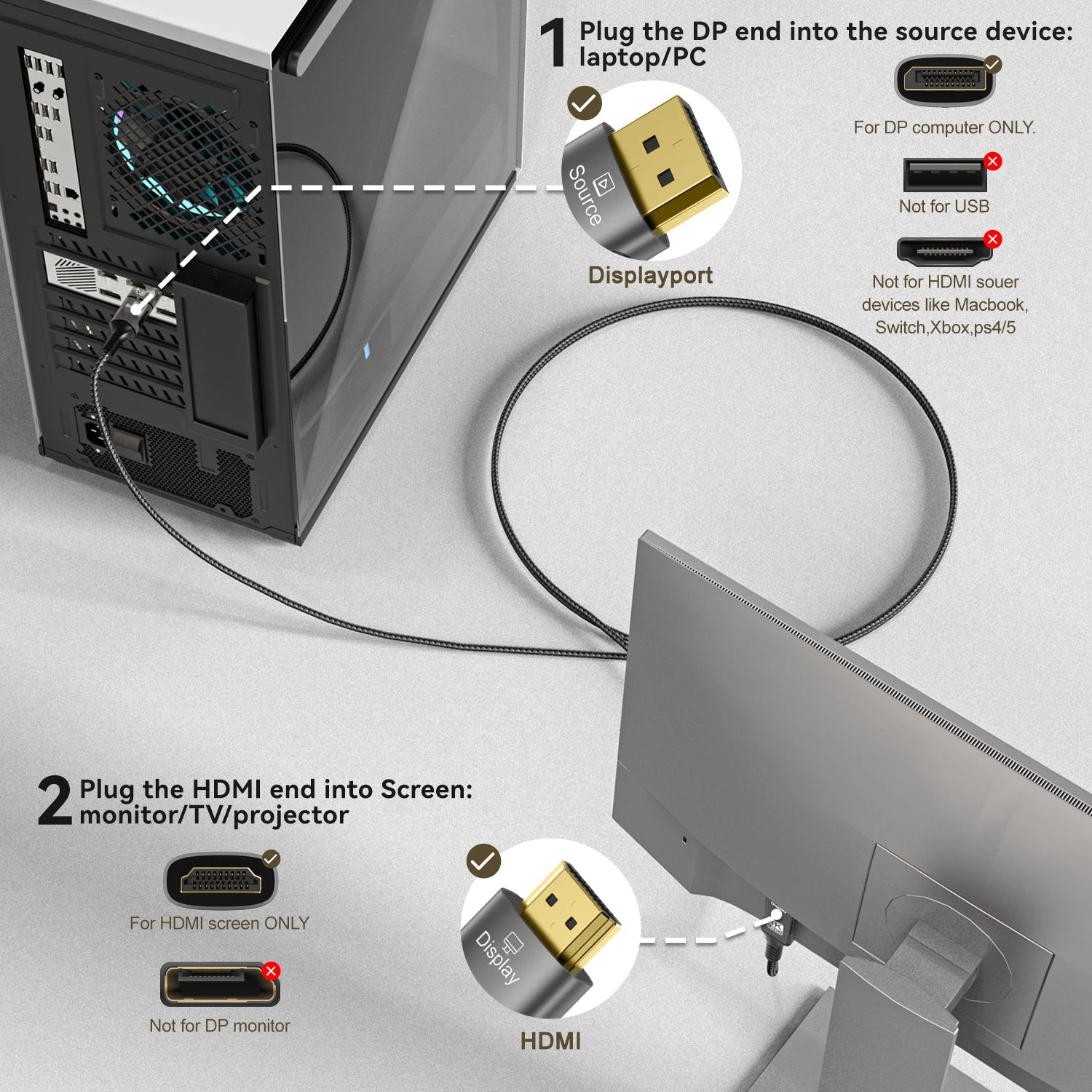 8K DisplayPort zu HDMI Kabel 8K@60Hz 4K@120Hz Uni-Direktionales DisplayPort auf HDMI Kabel Vergoldetes Kabel für HDTV Macbook Xbox