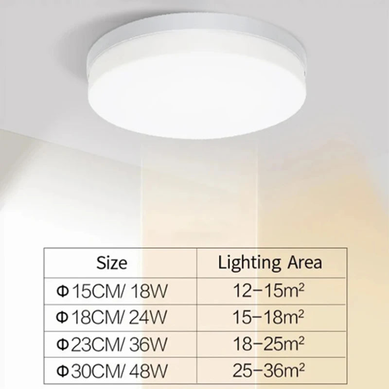 Ultradünne runde LED-Deckenleuchte Schlafzimmerlampe Glanz LED-Leuchten für den Raum Deckenleuchte Moderne Heimdekoration