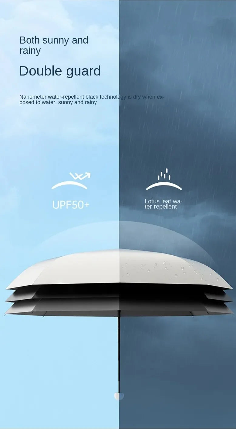 Kapsel-Regenschirm Tragbarer Mini-Sonnenschirm Sonnenschutz Regenschirm Schwarz Gummi-Legierungsgriff Faltbarer Sonnen-Regen-Dual-Use
