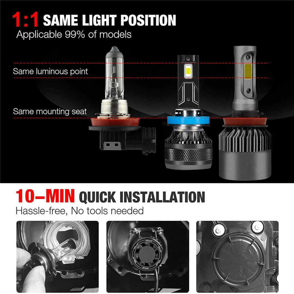 DOMX H4 H7 Auto-LED-Scheinwerfer H1 H8 H11 HB3 HB4 9005 9006 LED-Leuchten 6000K 200W 50000LM Auto-LED-Lampe Turbo Nebelscheinwerfer 12V