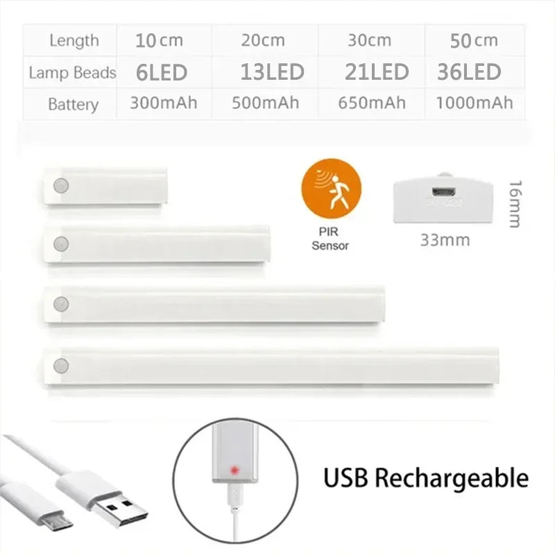 Luces LED con sensor de movimiento PIR, lámpara recargable, decoración de dormitorio, luz de noche regulable, lámparas para armario, escaleras, iluminación para habitación o bar