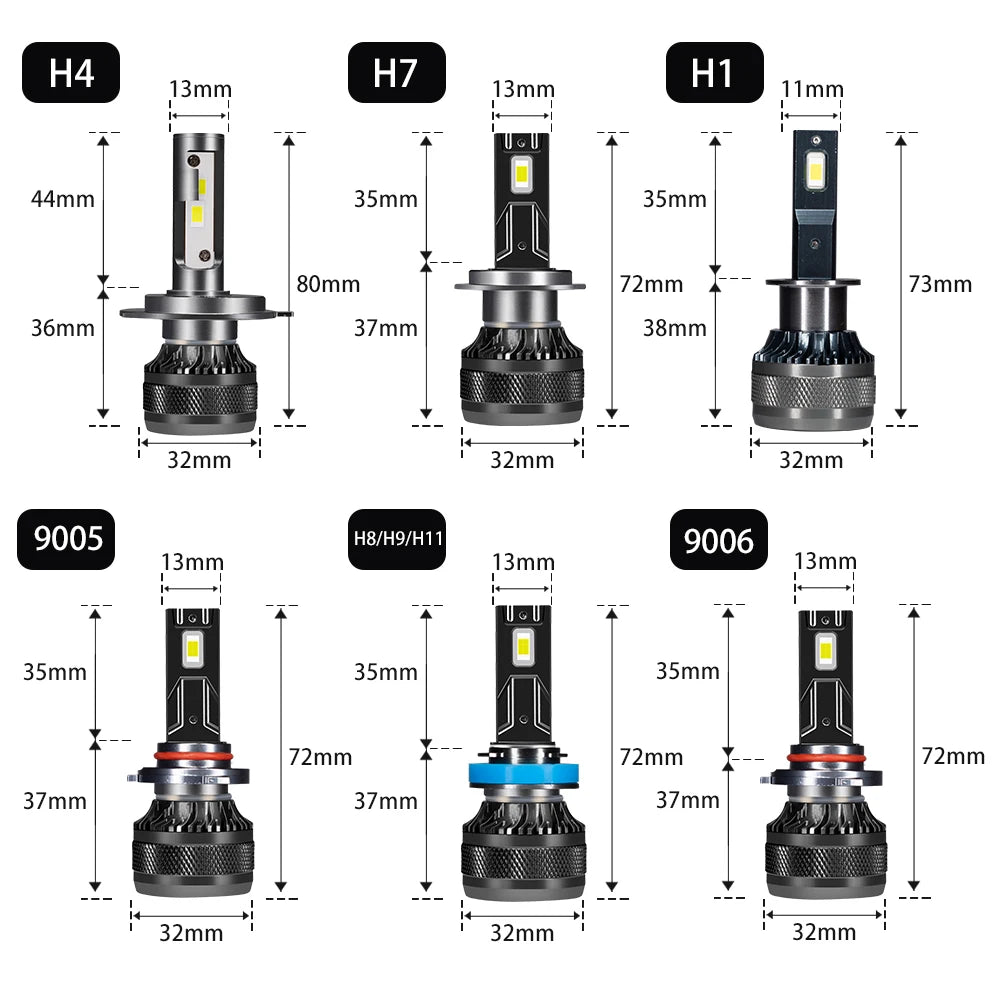 DOMX H4 H7 Auto-LED-Scheinwerfer H1 H8 H11 HB3 HB4 9005 9006 LED-Leuchten 6000K 200W 50000LM Auto-LED-Lampe Turbo Nebelscheinwerfer 12V