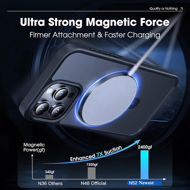 Durchsichtige magnetische Handyhülle mit Ring-Ständer für iPhone 16 15 14 Pro Max Plus 13 12 11 Handyhüllen Slim Cover
