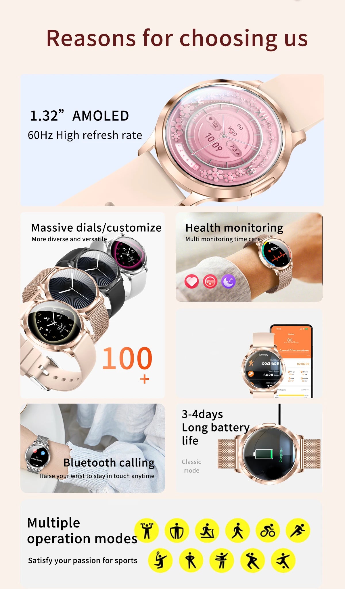 2025 NEU Smartwatch Damen 1,32"AMOLED Sport Fitness Armband Benutzerdefiniertes Zifferblatt Uhren Herren Herzfrequenz Bluetooth Anruf Damen Smartwatch