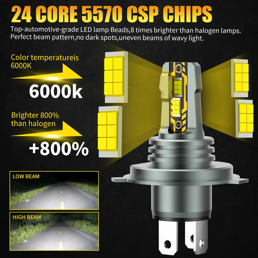 AILEO 2 bombillas led H4 de luz alta y baja, alta calidad, 20000 lúmenes, 90 W, H7, CSP, bombilla de faro para coche, 6500 K, luz de circulación diurna, lámpara automotriz