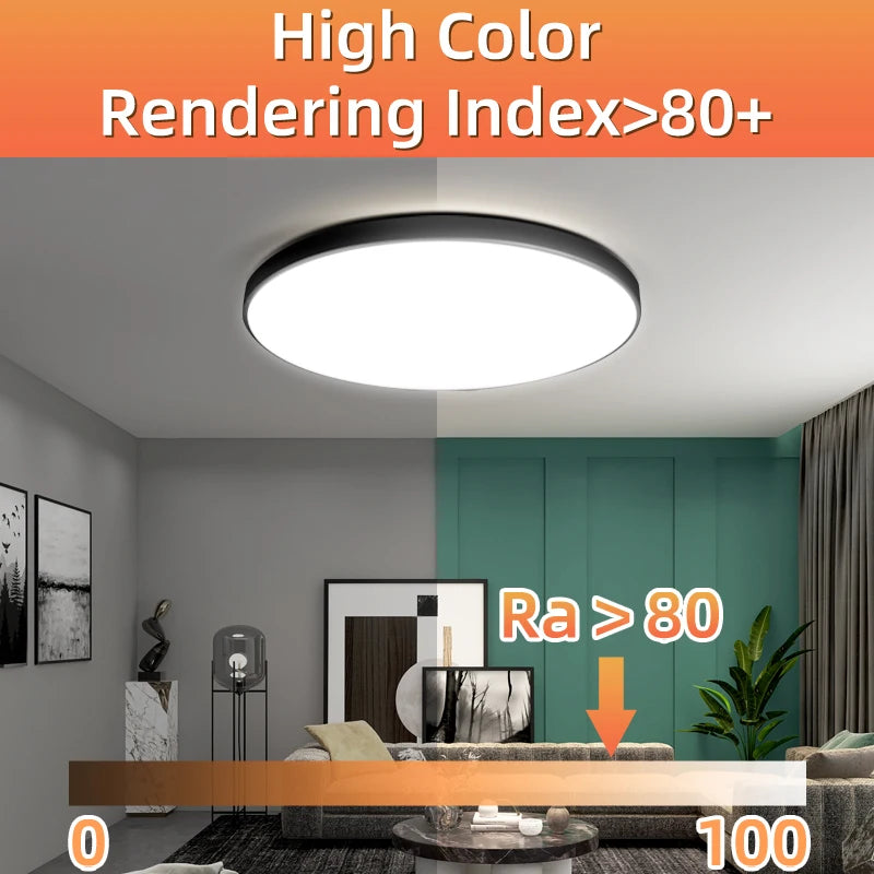 LED Deckenleuchte 15W~50W Küchenlampe Schlafzimmer Korridor Lustre Plat Led Leuchten Wohnzimmer Dekor 220V Deckenleuchter