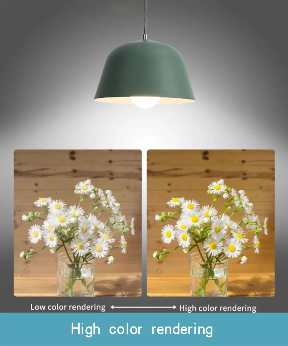 10 Stk. LED-Lampe E27 B22 E14 220V LED-Lampe SMD2835 Bombilla 3W 6W 9W 12W 15W 18W 20W LED-Leuchten Energiesparend für Innenräume Schlafzimmer Zuhause